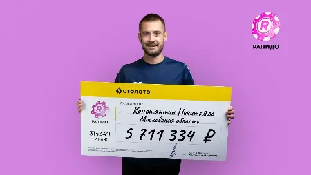 Константин Нечитайло – победитель «Рапидо»