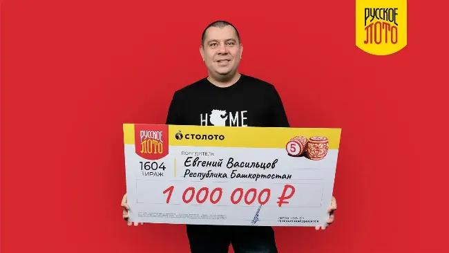 Победители «Новогоднего миллиарда» 2025