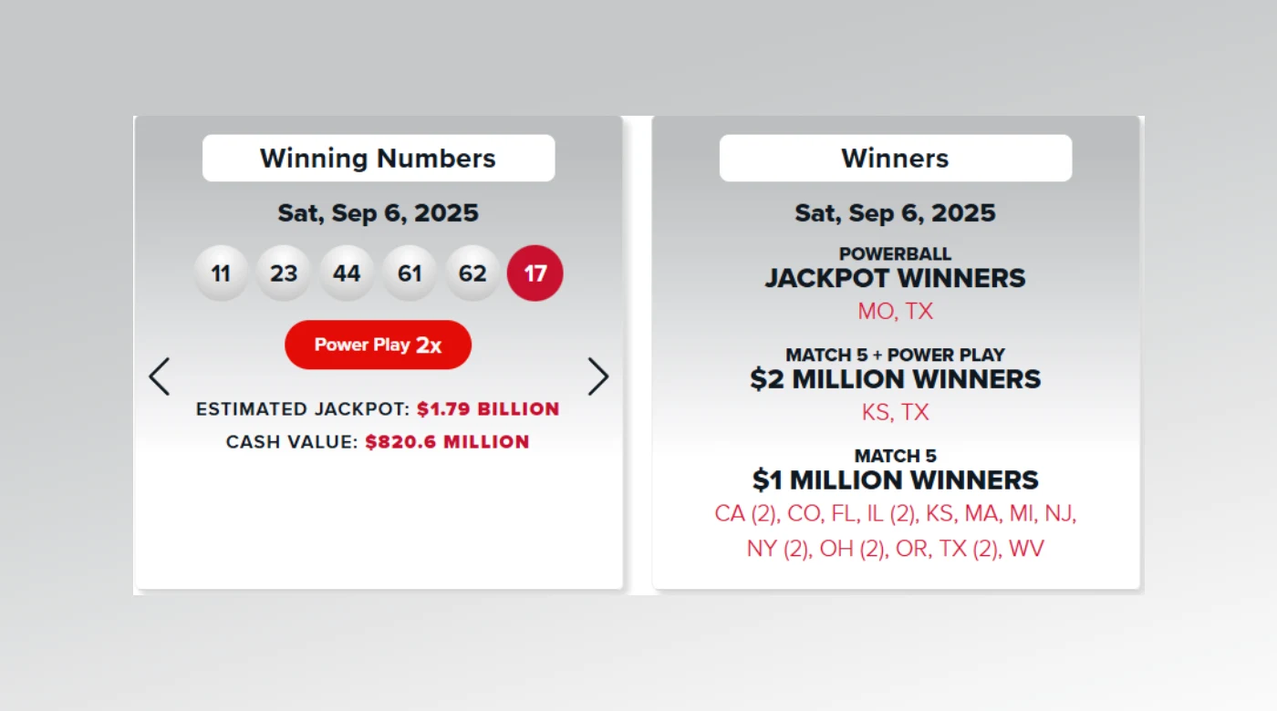 Результаты розыгрыша Powerball