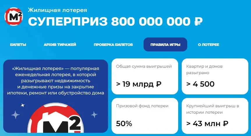 Скриншот со страницы «Жилищной лотереи» на сайте stoloto.ru Скриншот со страницы «Жилищной лотереи» на сайте stoloto.ru