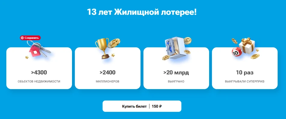 Страница «Жилищной лотереи» на сайте «Столото»