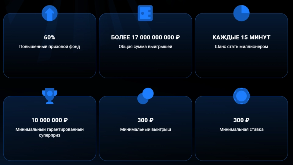 Всё или ничего Всё или ничего