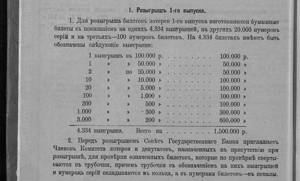 Розыгрыш первого выпуска