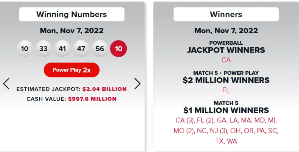 Результаты рекордного розыгрыша Powerball от 7 ноября 2022 года