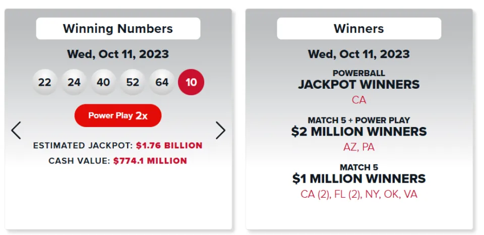 Итоги тиража Powerball от 11 октября 2023 года